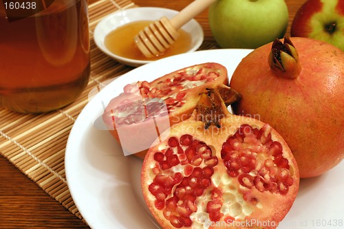 Image of Rosh Hashana