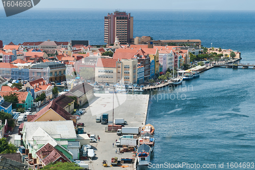 Image of Willemstad