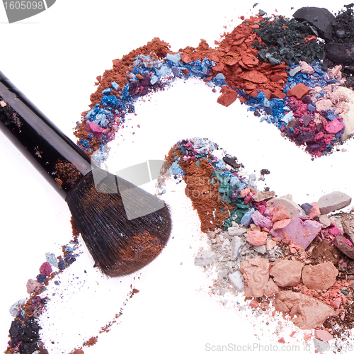 Image of crushed eyeshadows