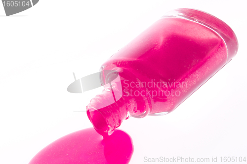 Image of nail polish