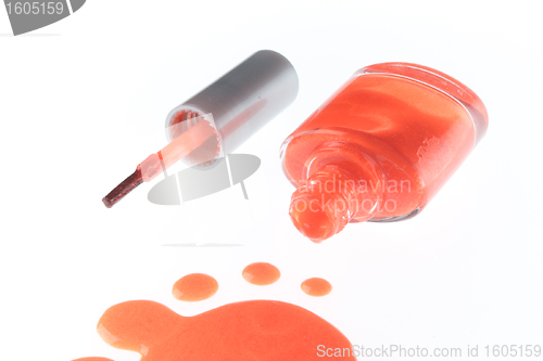 Image of nail polish