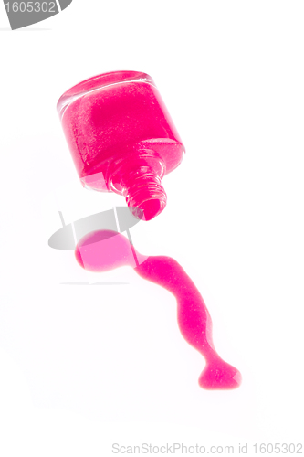 Image of nail polish