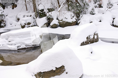 Image of frozen stream