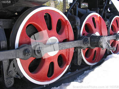 Image of Red wheels of locomotive