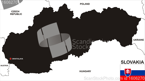 Image of slovakia map