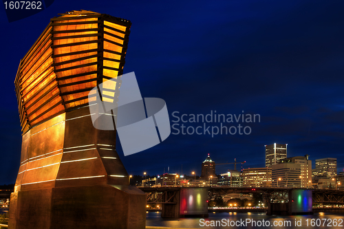 Image of Portland Skyline View from Eastbank Esplanade