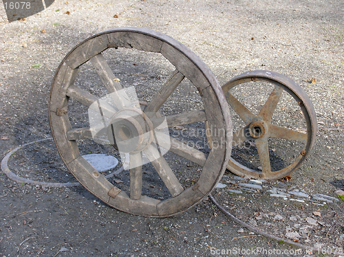 Image of Wooden and iron wheels of telega