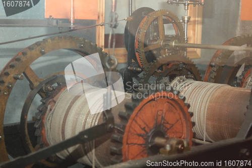 Image of Gears, technological process 