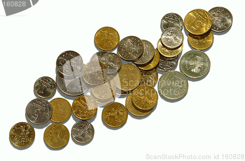 Image of Russian coins