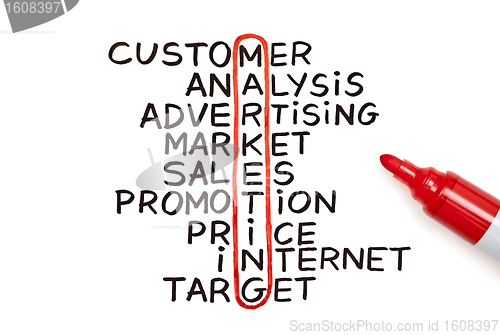 Image of Marketing chart with red marker