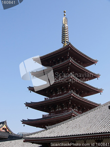 Image of asakusa temple