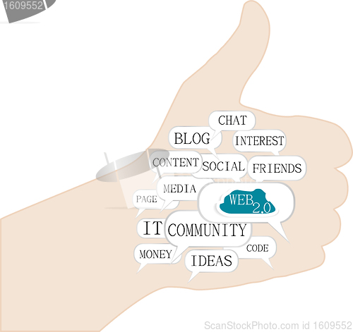 Image of thumb up with social web concept ideas