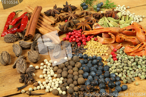 Image of Spices composition