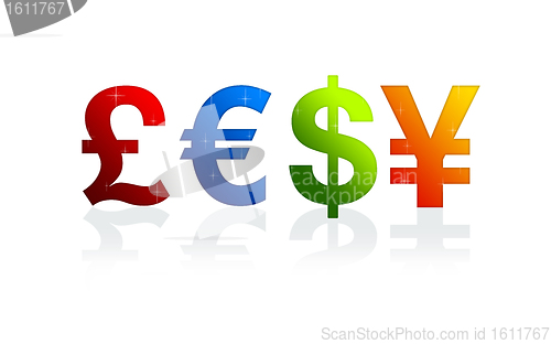Image of Currency Signs