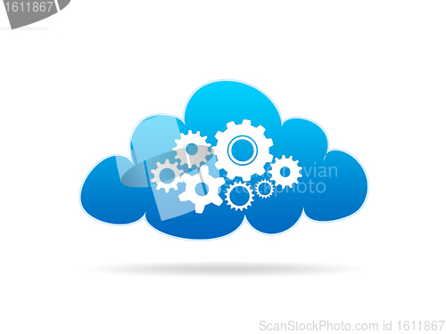 Image of Cloud Services