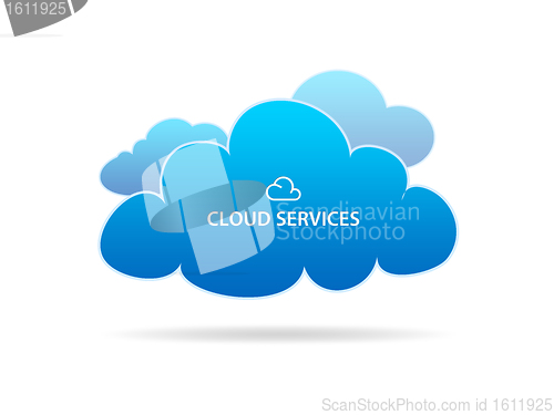 Image of Cloud Services