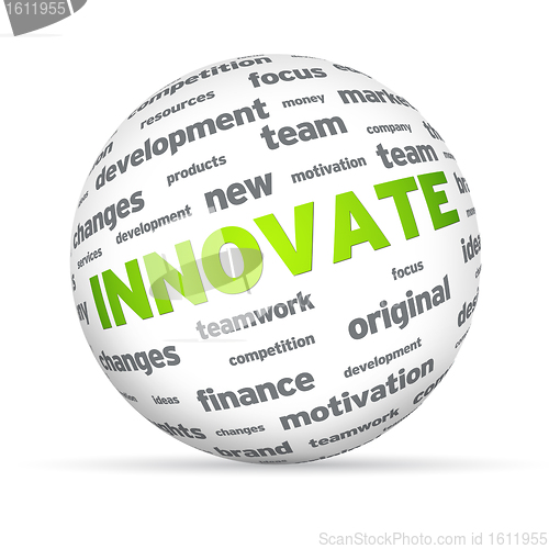 Image of Innovate Sphere