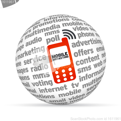 Image of Mobile Marketing