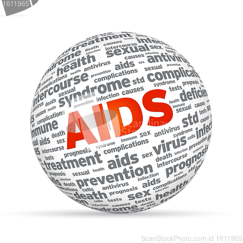 Image of Aids 3d Sphere