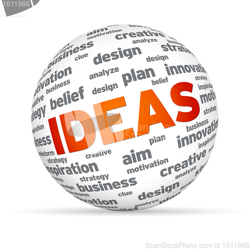 Image of Ideas Sphere