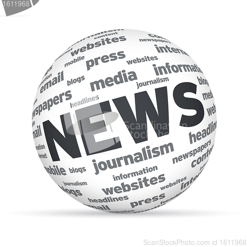 Image of News Sphere