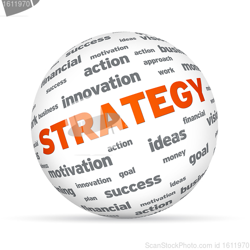 Image of Business Strategy Sphere