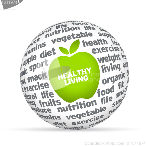 Image of Healthy Lifestyle