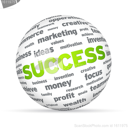 Image of Success Sphere