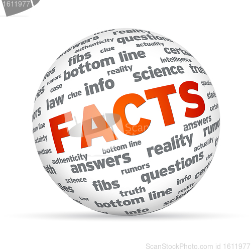 Image of Facts Sphere