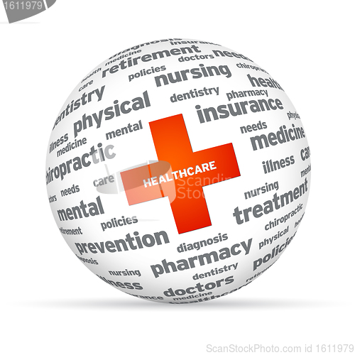 Image of Healthcare Sphere