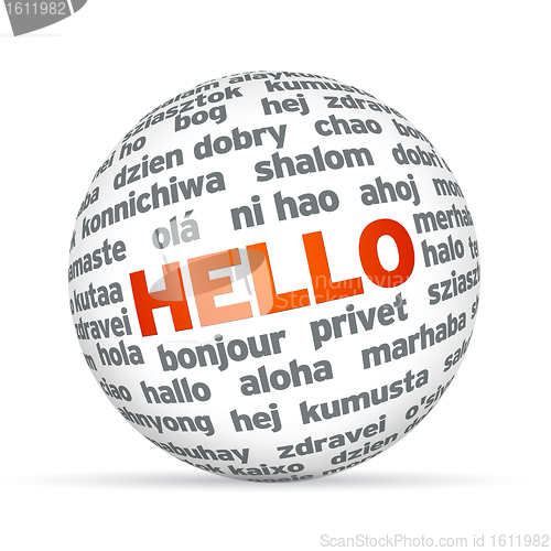 Image of Hello in different languages