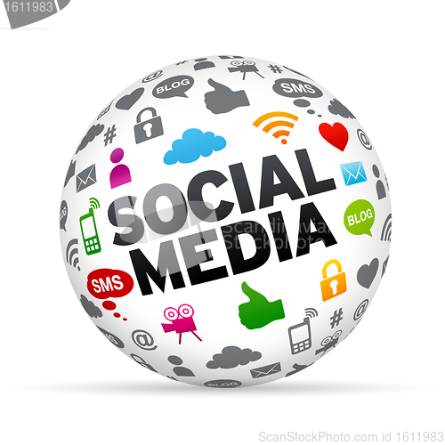 Image of Social Media Sphere