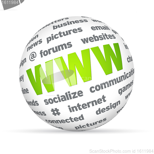 Image of WWW Sphere