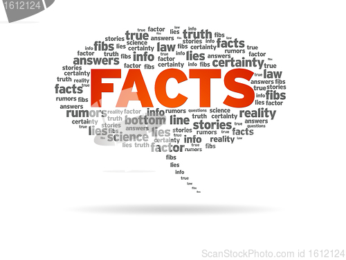 Image of Speech Bubble - Facts