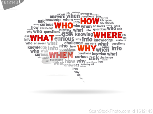 Image of Speech Bubble - How, Who, What, Where, Why, When