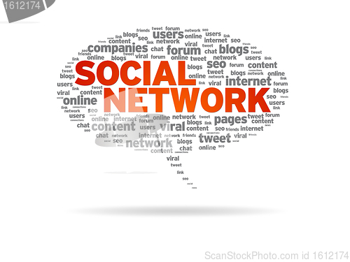 Image of Speech Bubble - Social Network