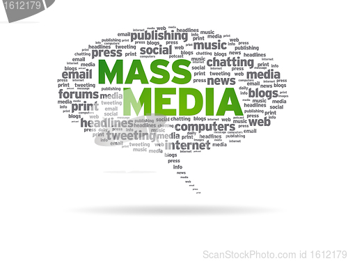 Image of Speech Bubble - Mass Media