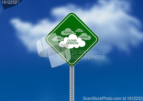 Image of Cloud Services Road Sign