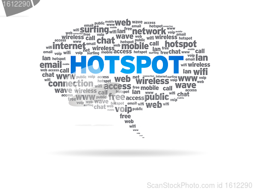 Image of Speech Bubble - Hotspot