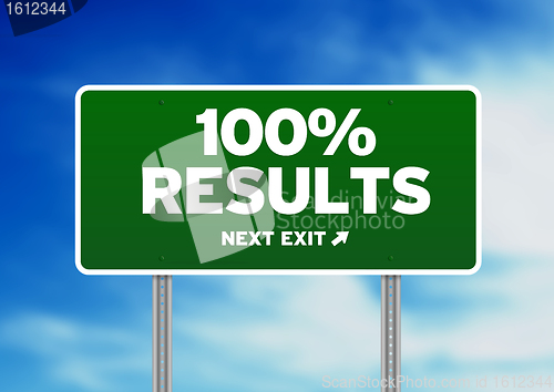 Image of 100% Results Road Sign