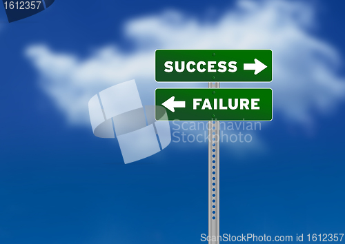 Image of Success and Failure Road Sign