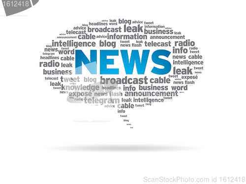 Image of Speech Bubble - News