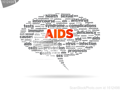 Image of Speech Bubble - Aids