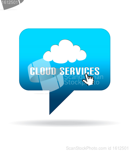Image of Cloud Services Speech Bubble