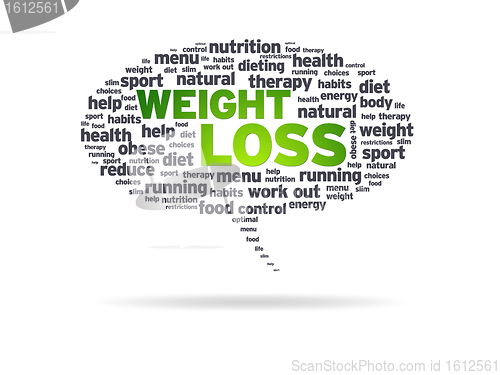 Image of Speech Bubble - Weight Loss