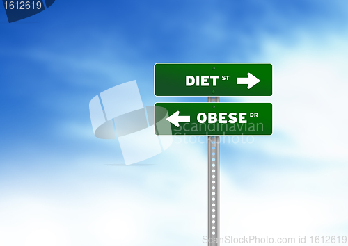 Image of Diet and Obese Road Sign