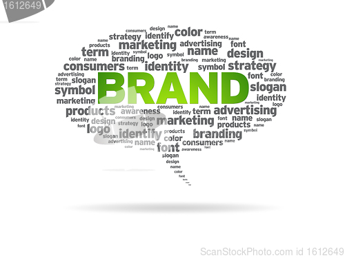 Image of Speech Bubble - Brand