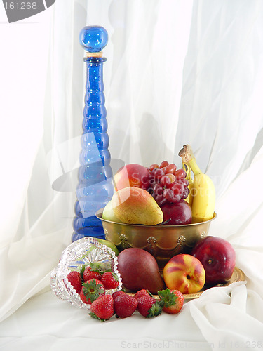 Image of Fruit Bowl and Blue