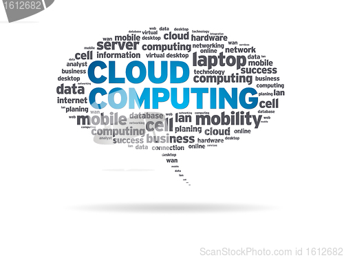 Image of Speech Bubble - Cloud Computing