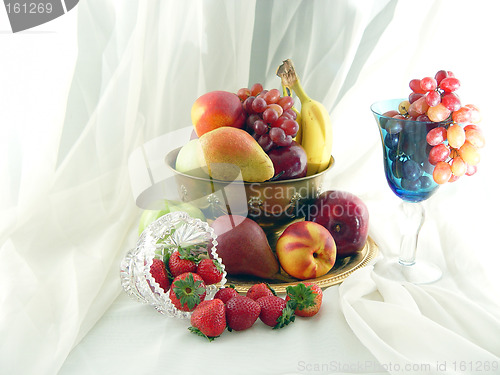 Image of Fruit Bowl and Goblet